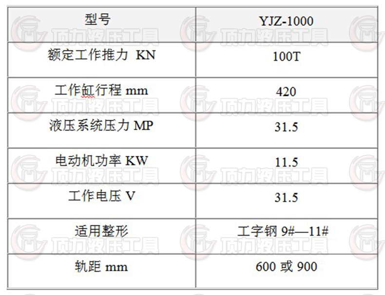 校直機(jī)YJZ-1000參數(shù).JPG 校直機(jī)YJZ-1000參數(shù).JPG